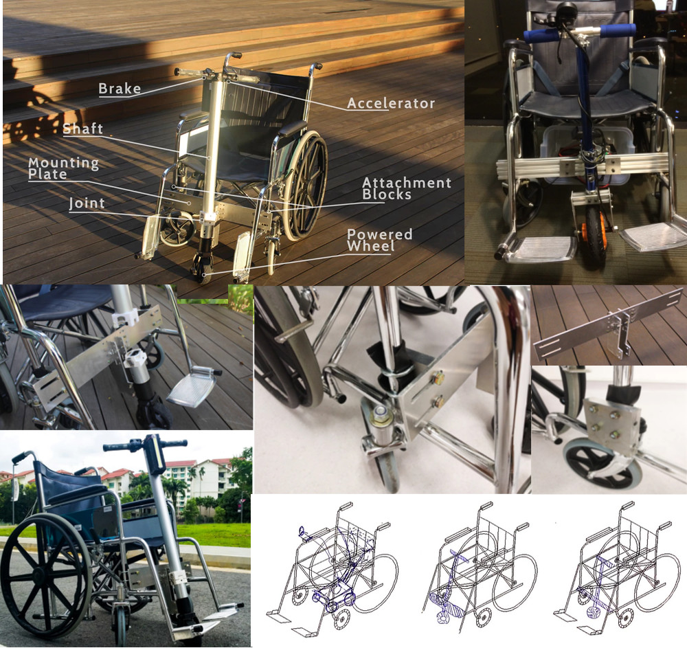 Retrofit Wheelchair Unit