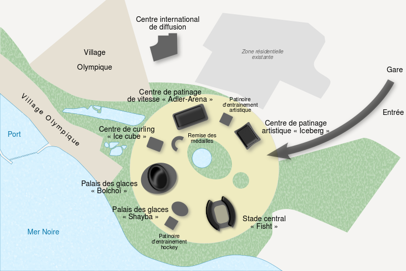 Plan de l�ensemble c�tier du parc olympique de Sotchi